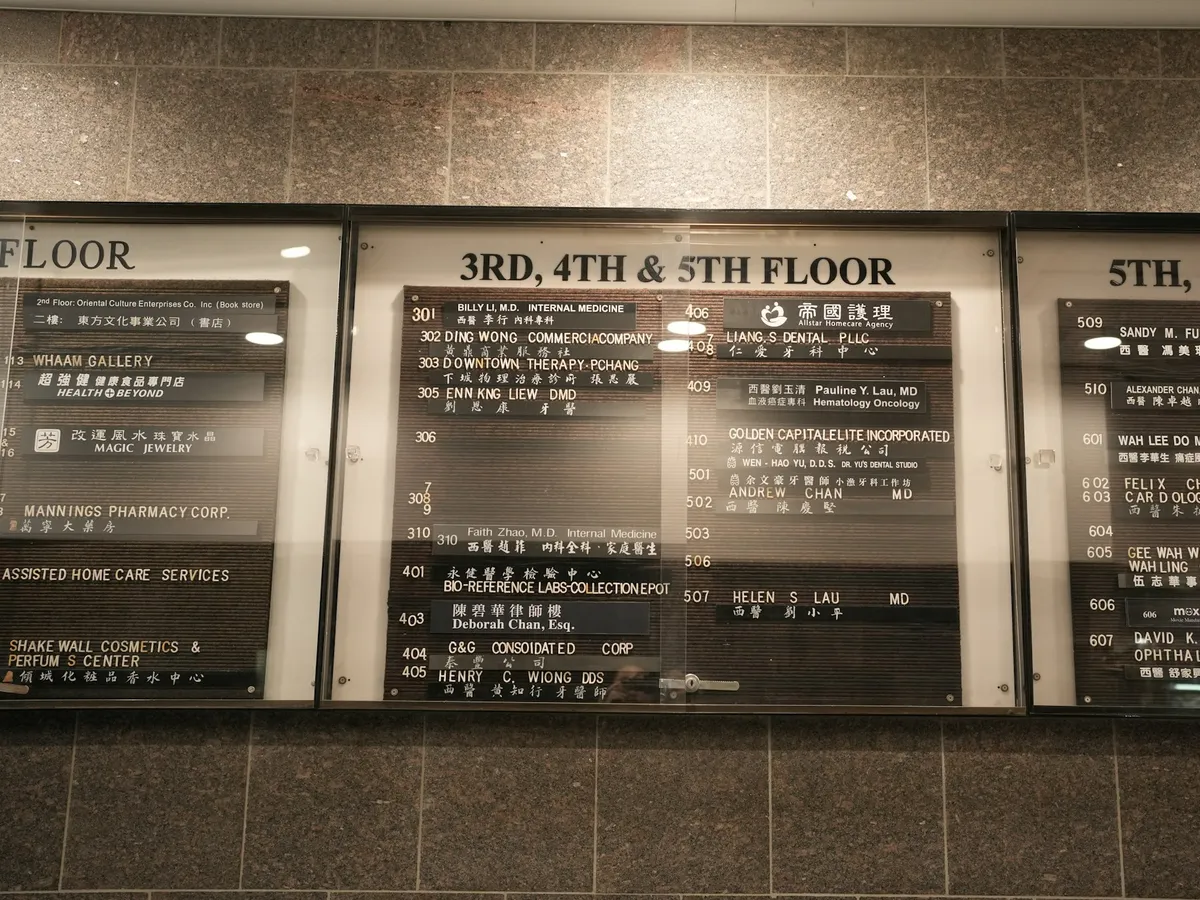 Floor Directory Signs