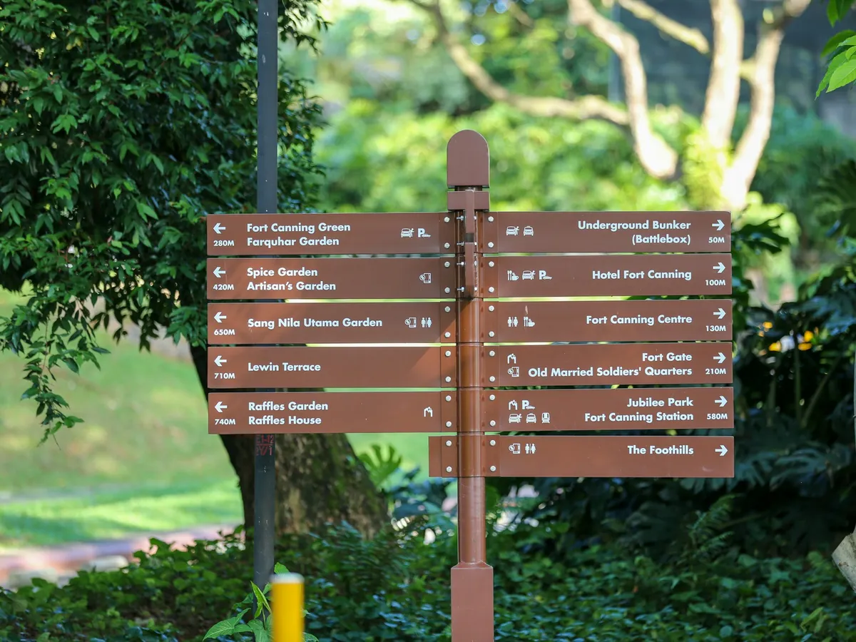 Outdoor Directory Signs